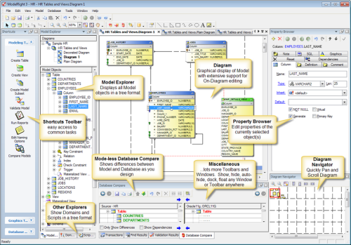 free database modelling tools